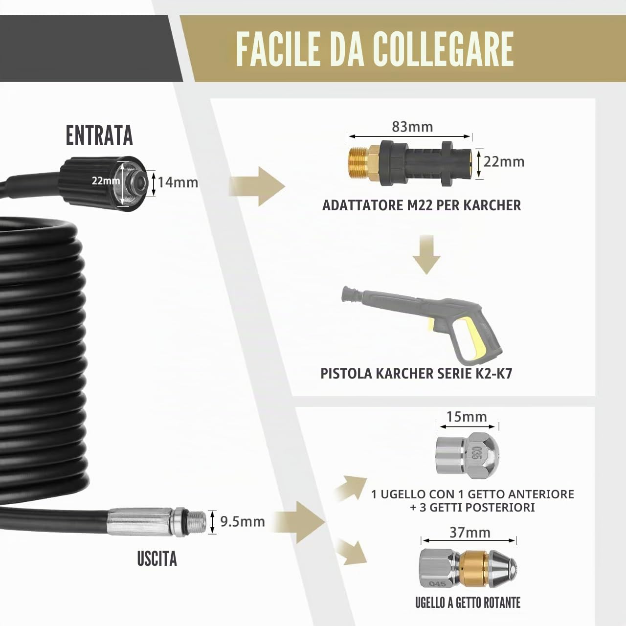 30M Drain Cleaning Hose for Kärcher Pressure Washer K2 -K7 | Con ugelli a getto e rotanti & adattatori per pulizia efficace tubi 180 Bar