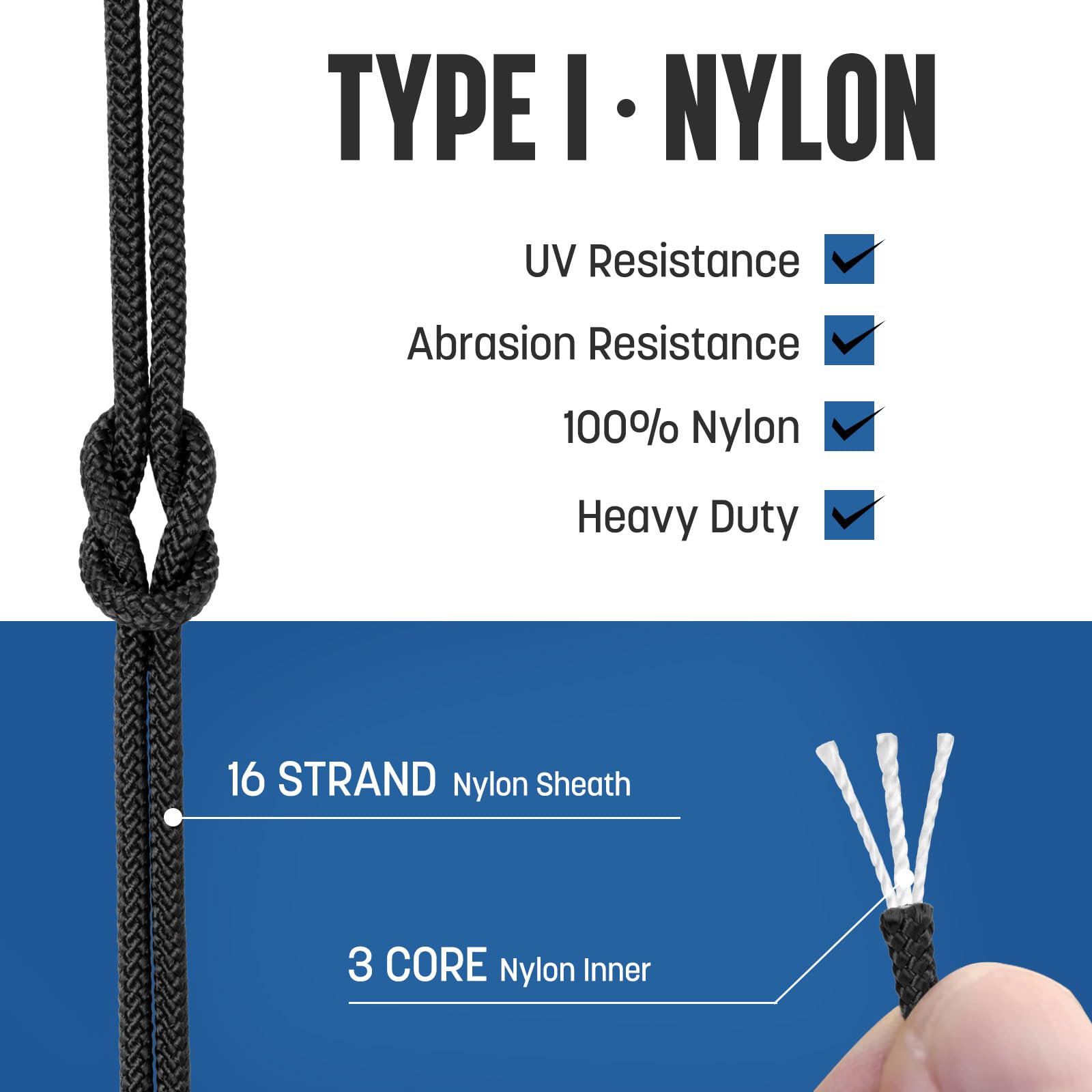 Paracord 2mm 30m 3-żyłowa Lina Typ I Czarny | 100% Nylonowa Linka Sznurek | Nośność 90KG - Idealna do DIY, Rzemieślnicze, Zewnątrz, Kemping