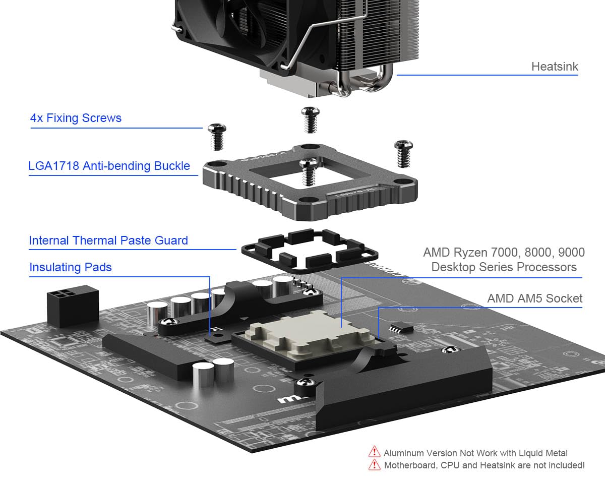 Amazon.com: ElecGear CPU Contact Frame for AMD Ryzen 7000, 8000
