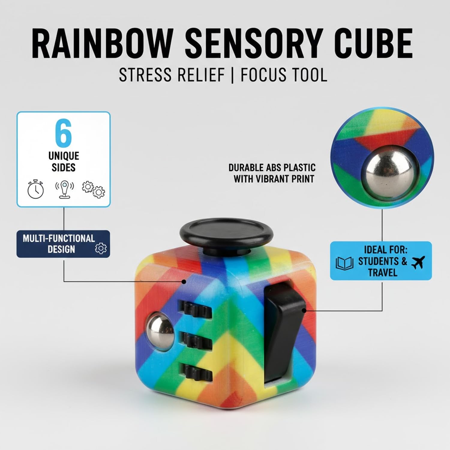 Lotsdonxia Fidget Cube - Multi-functional Stress Relief, 6-Sided Sensory Toy for Focus and Anxiety Management - Image 2