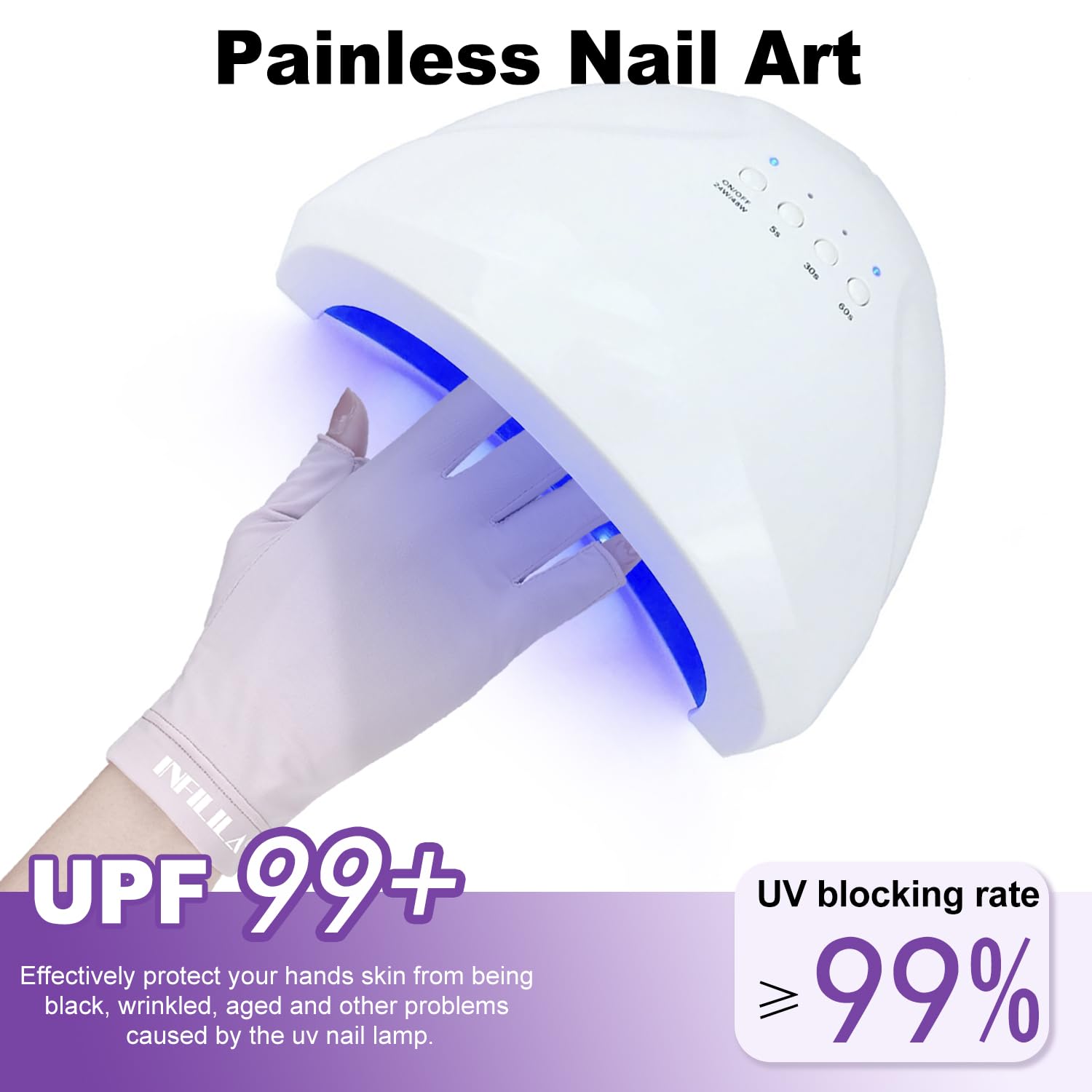INFILILA - Guantes UV para uñas, guantes anti luz UV para uñas de gel, guantes profesionales de protección UV UPF 99+ para manicura de gel, cuidado de la piel, guantes sin dedos para proteger las
