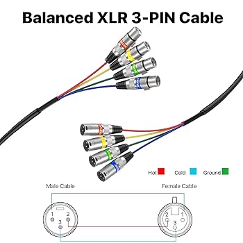 Amazon.com: EBXYA 50 Ft 4 Channel XLR Snake Cable - 4
