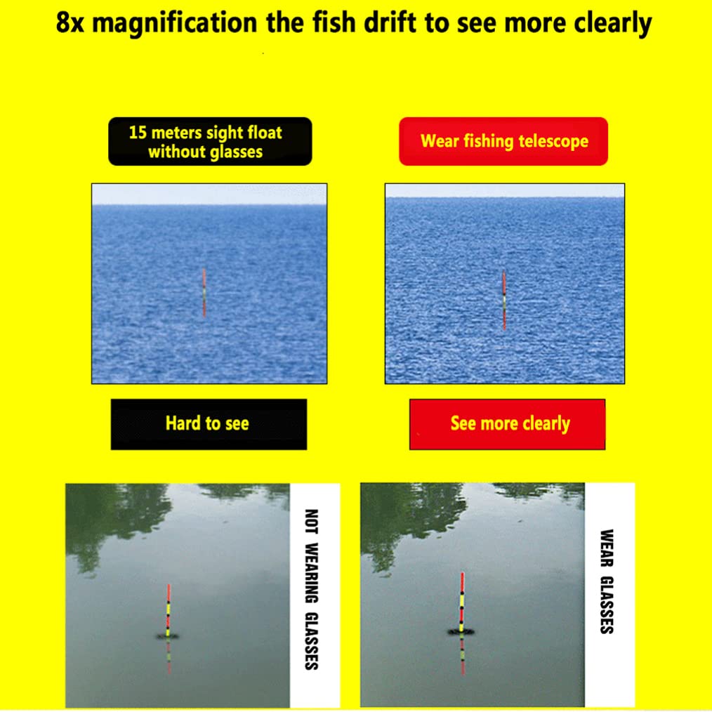 Occhiali Telescopici da Pesca, Portatile 8 Volte Zoom Pesca Dispositivo di Visione Notturna in condizioni di scarsa illuminazione con tre diverse lenti colorate, Pellicola ABS Verde, per la Caccia