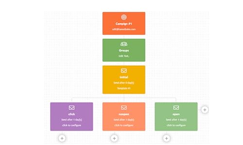 Email Outreaching App
