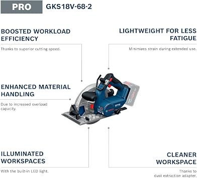Bosch PRO 18V System Cordless Circular Saw GKS18V-68-2 (incl. Miter Fence, Saw Blade)