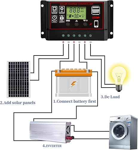 Miniatura 2 de WERCHTAY Controlador de carga solar de 60 A de 12 V24 V PWM controlador de carga de panel solar regulador inteligente con pantalla de puerto USB