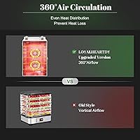 Vista 2 de Deshidratador de alimentos, 18 bandejas de acero inoxidable, máquina secadora de alimentos, deshidratador para alimentos y cecina, hierbas