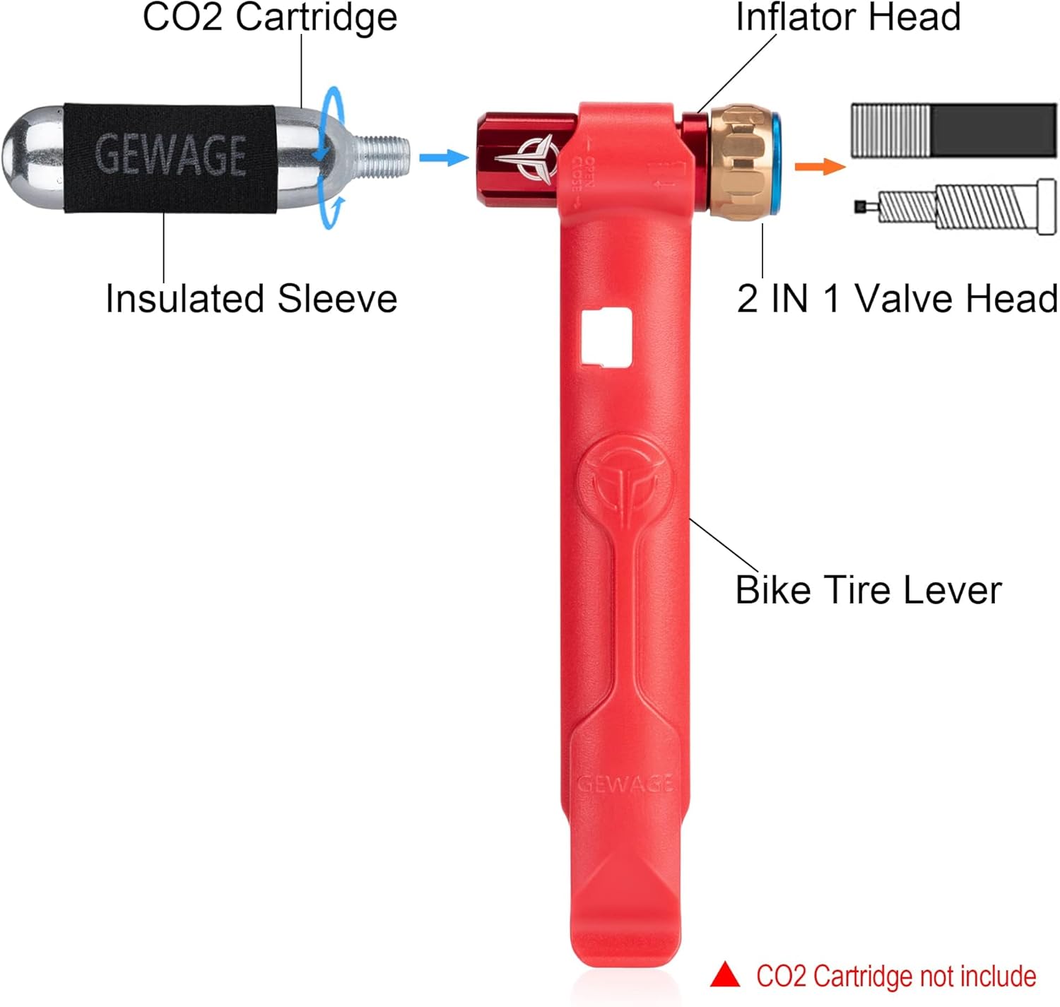 Conținutul setului și accesorii