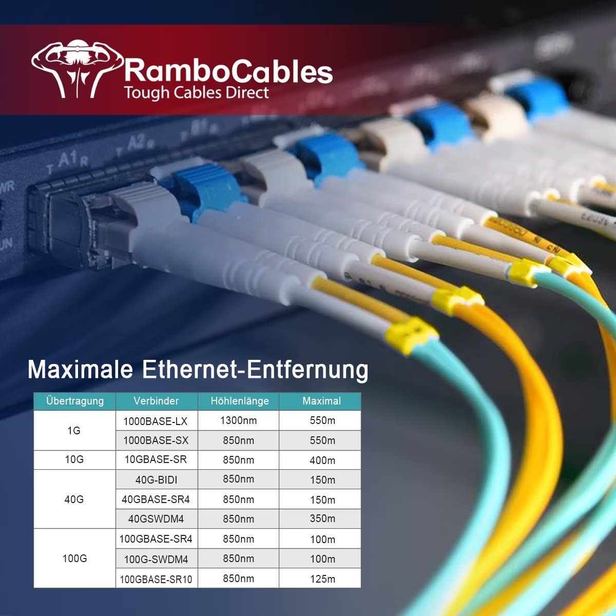 LWL Patch-Kabel OM4-60 m LC auf LC Glasfaser-Kabel Multimode Duplex LSZH - 100GBit/s 50/125µm