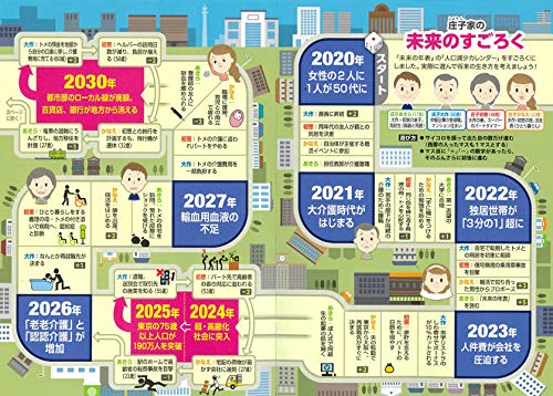 全予測 年代の日本 図解 未来の年表 河合 雅司 本 通販 Amazon 全予測 年代の日本 図解 未来の年表 河合 雅司 本 通販 Amazon