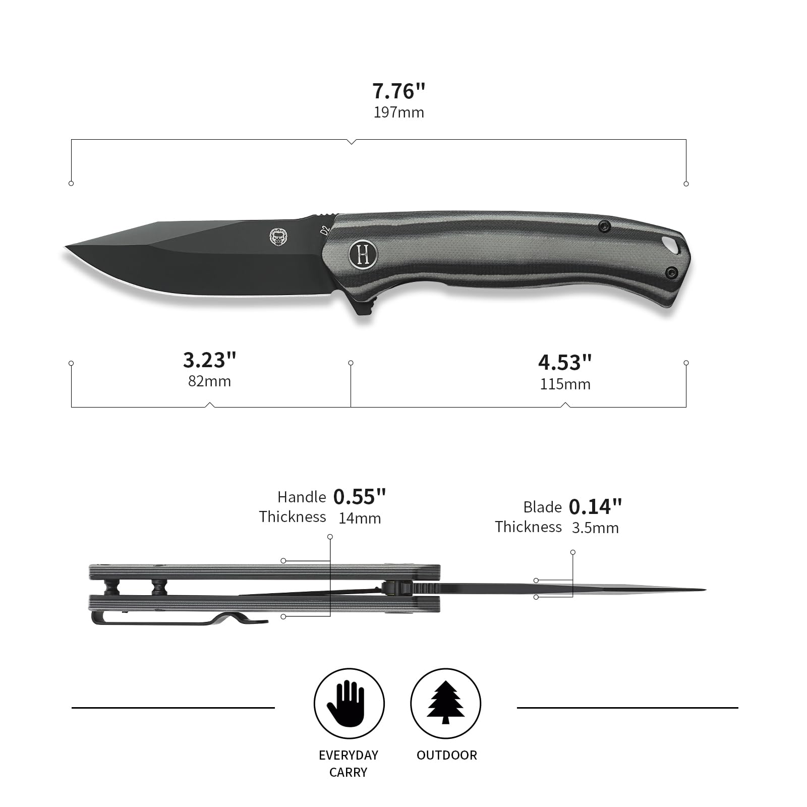 Transparent Knife Handle Blanks Arylic Set 5