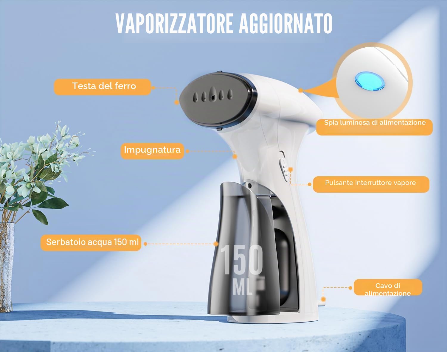 Ferro da Stiro Verticale 1600W, 3 in 1 Stiratore Verticale, Bianco | 25g/min Vapore, Portatile 3 in 1, 150ml Caldaia Rimovibile, 30s Riscaldamento Rapido, Per Viaggi e Casa, Dotato di Spazzola