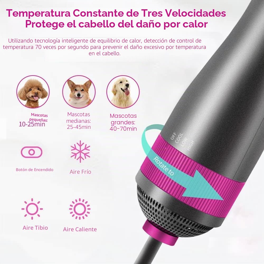 OBEST Secador de Pelo para Mascotas 2 en 1 con Cepillo, Empuñadura Cómoda | Secador de Pelo Portátil de Viaje para Perros con Temperatura Ajustable para Perros y Gatos Pequeños y Medianos
