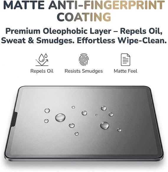 2 PACK Paperfeel Matte PET Film Screen Protector for iPad mini 3/2/1 7.9 inch, Anti Glare Fingerprint Write and Draw Like on Paper