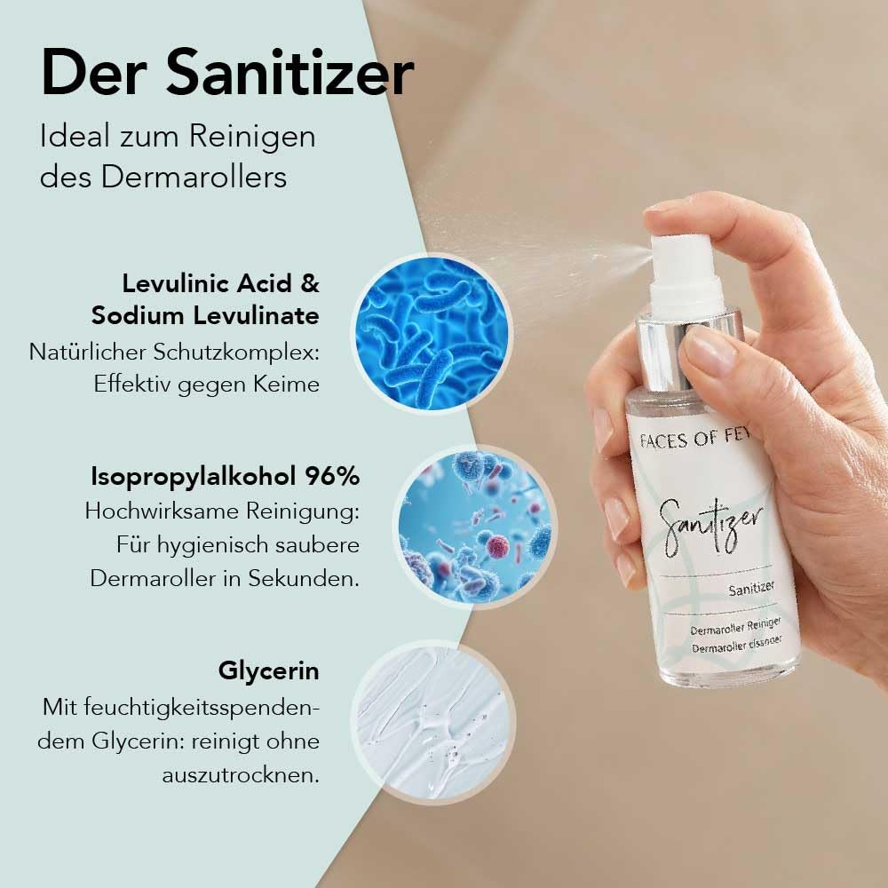 FACES OF FEY Derma roller – 192 prawdziwe igły – profesjonalny mikronakłuwanie do domu – wałek igłowy (zestaw hialuronowy 0,75 mm)