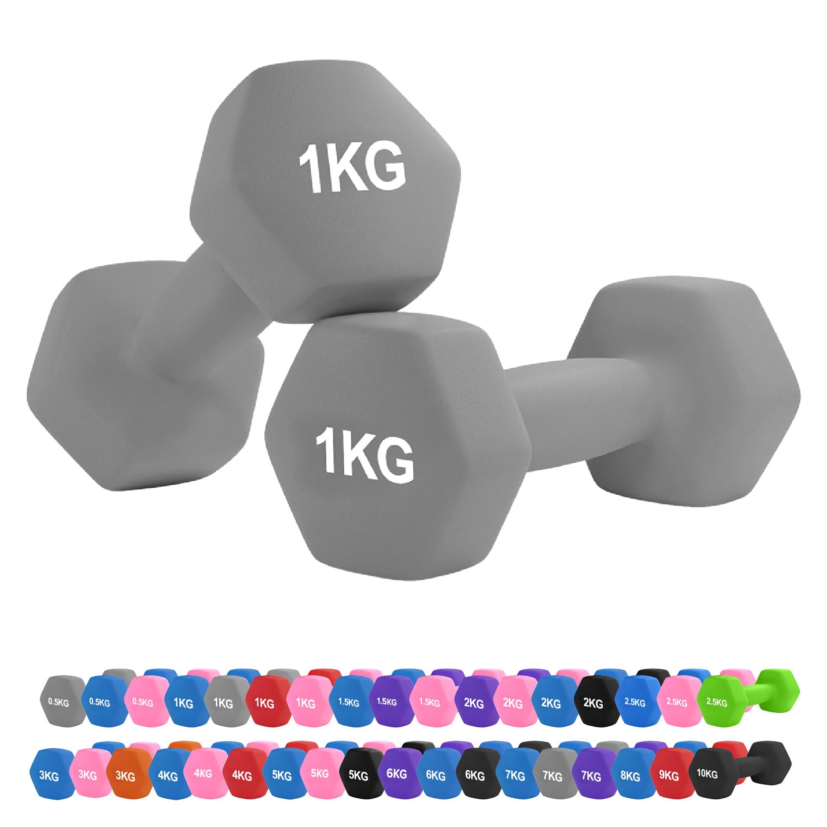 Neoprene Hex Dumbbell Set 0.5–10kg – Non-Slip Comfort Grip Hand Weights for Home Gym, Strength Training, Full-Body Workouts, HIIT, CrossFit, Pilates (1Kg Pair-Gray)