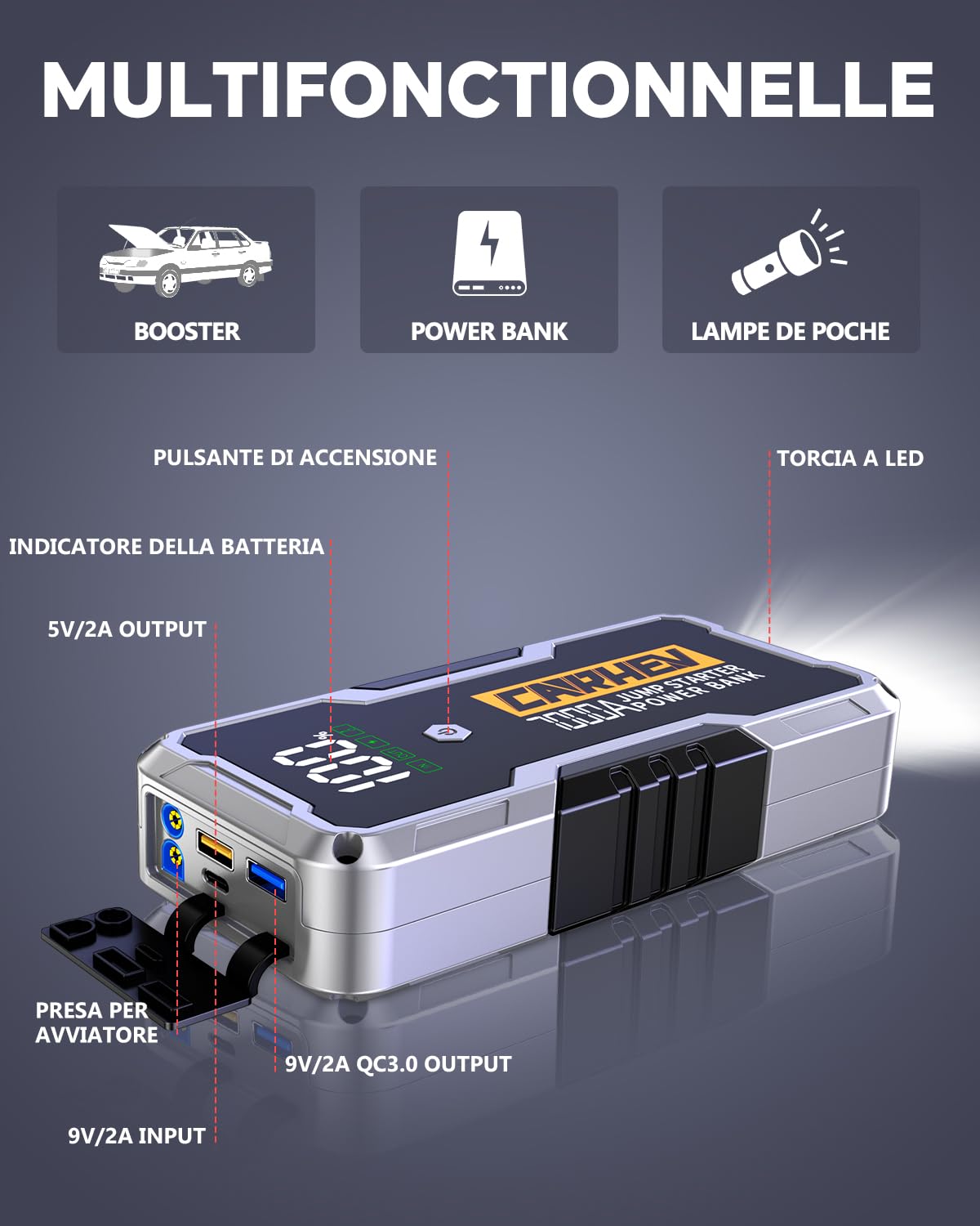 CARHEV Avviatore Batteria Auto, 7000A Booster Avviamento Auto (fino a 10.0L Benzina o 10.0L Diesel) Avviatore di Emergenza per Autos con Torcia a LED, 12V Starter Batteria con USB QC 3.0
