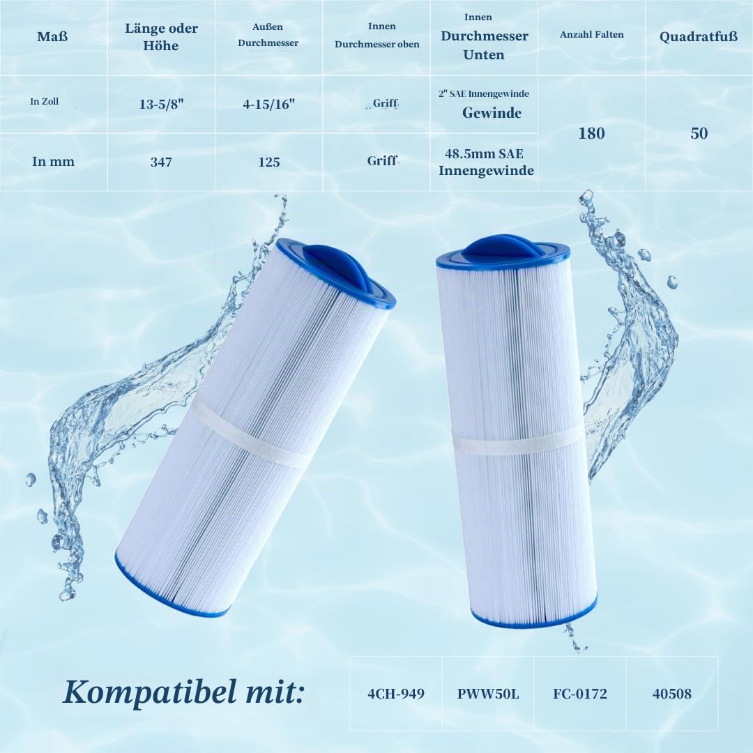 Malaka Spa-Filter kompatibel mit PWW50L, 4CH-949, FC-0172 Ersatz-Whirlpool-Filterkartusche 2 Stück