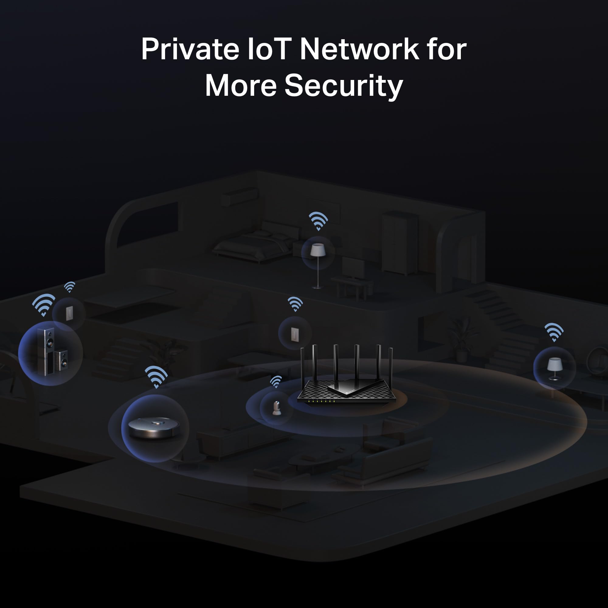 AX5400 TRI-BAND WI-FI 6E ROUTER