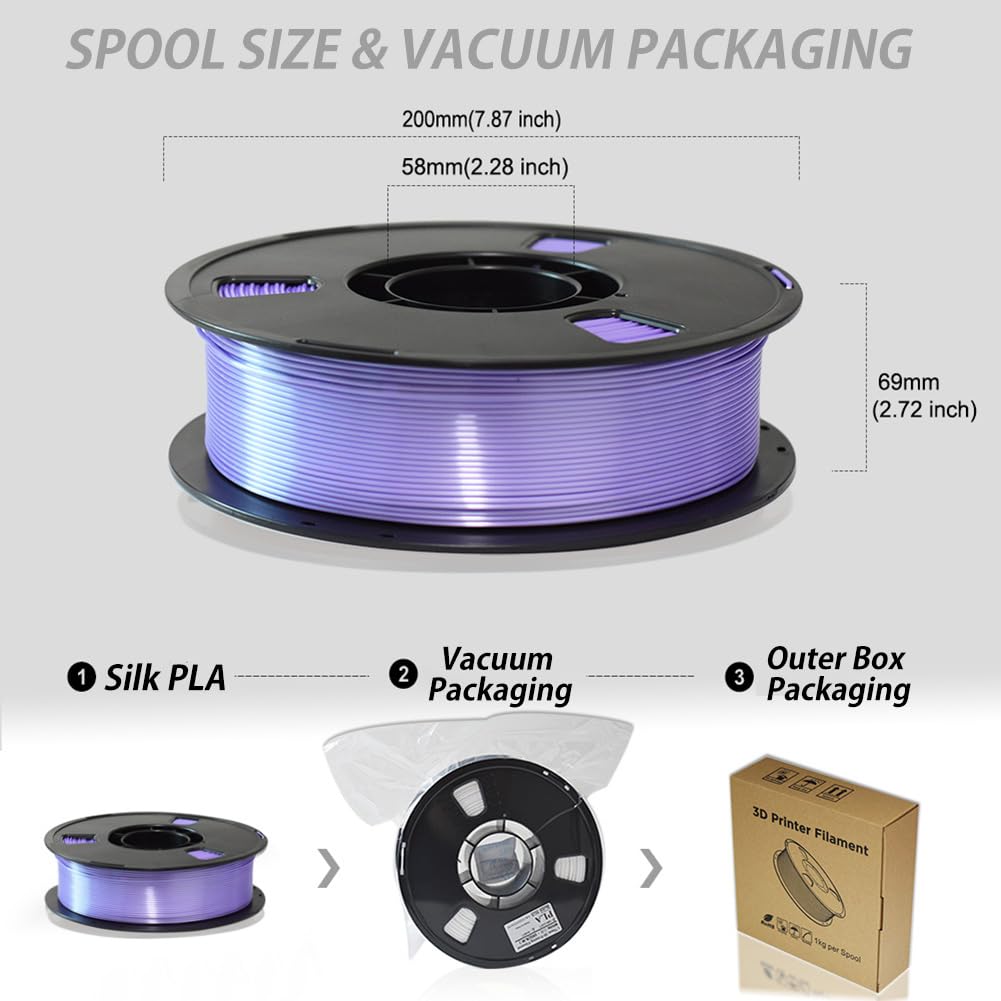 Filamento De Impresora 3D PLA De Seda De 1,75mm(+/- 0,02 mm)|Suministros De Impresión 3D con Textura De Seda Suave| Accesorios para Impresoras 3D Fáciles De Usar,Blanco Seda,PLA DE Seda 1KG(2.2lb)