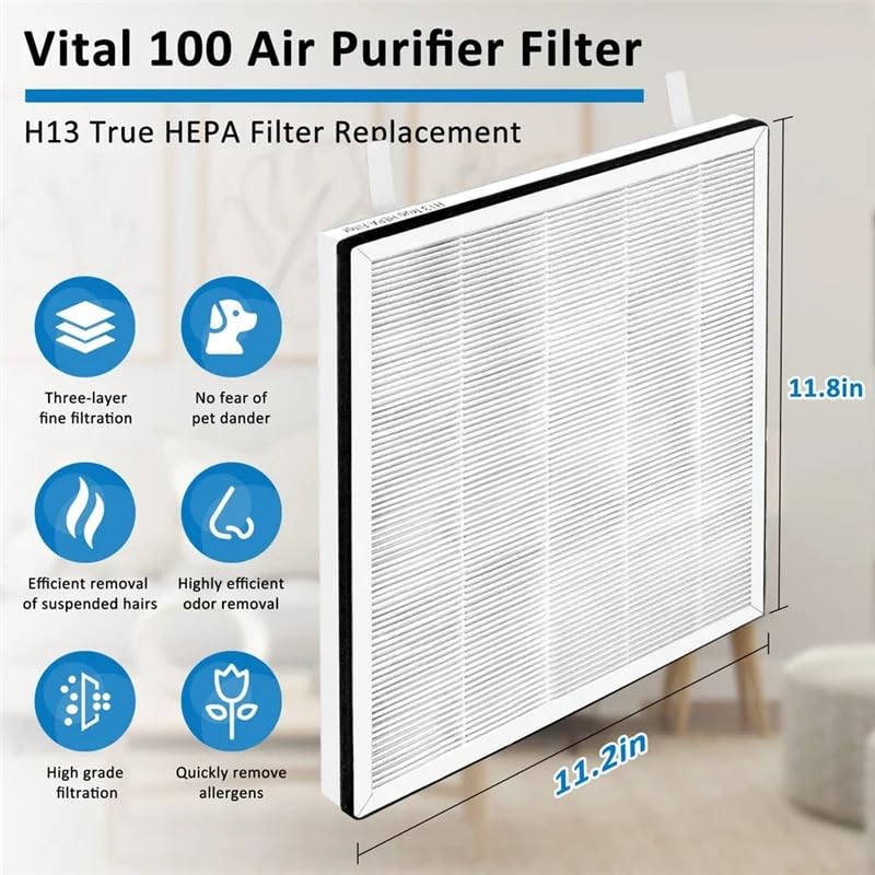 2 szt. akcesoriów do oczyszczacza powietrza 100-RF wymienny filtr HEPA o wysokiej wydajności aktywowany