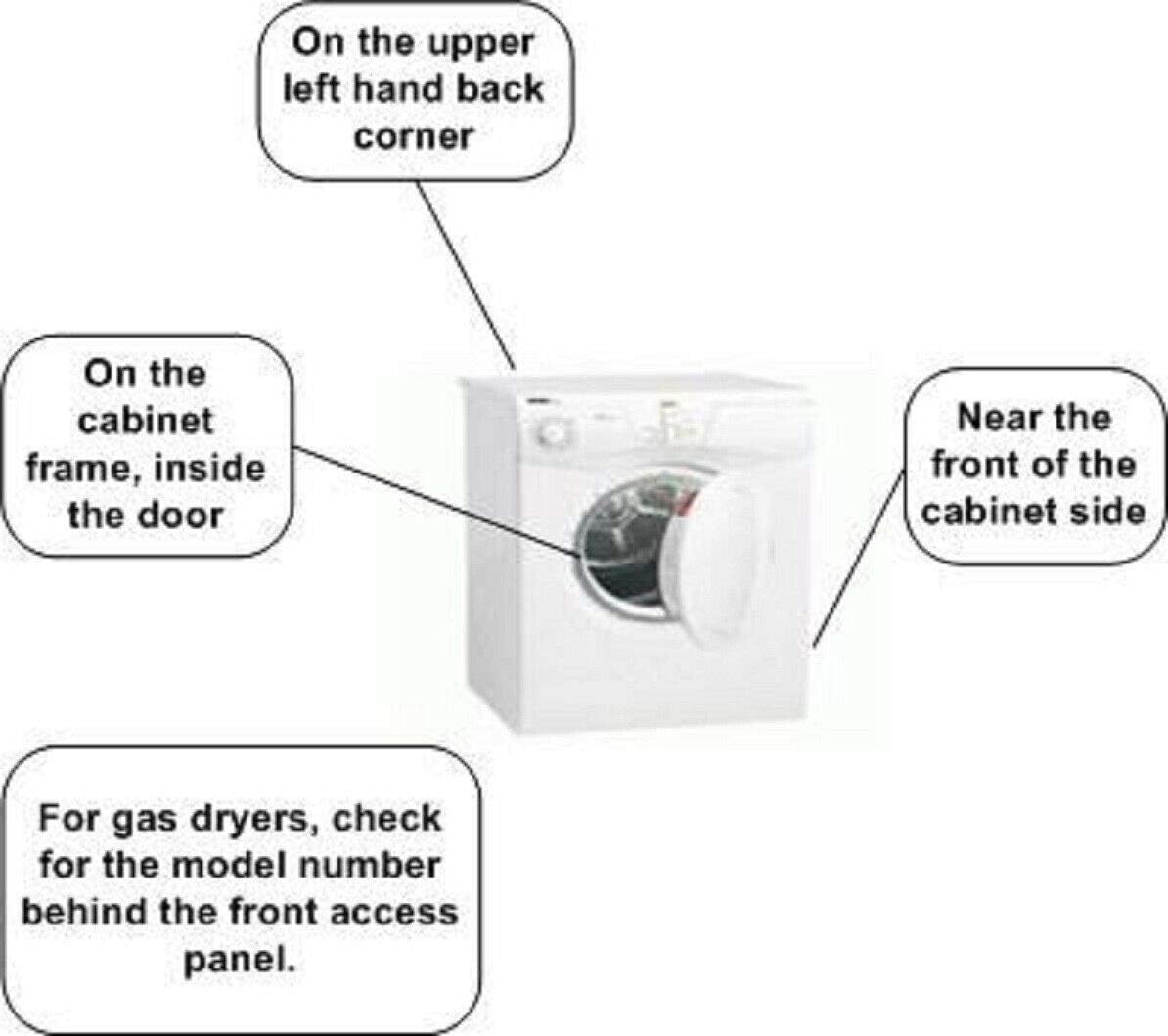 31001746 Compatible with Maytag Dryer Cabinet Electric Heater fits old, 31001588, 31001746 AP4038454