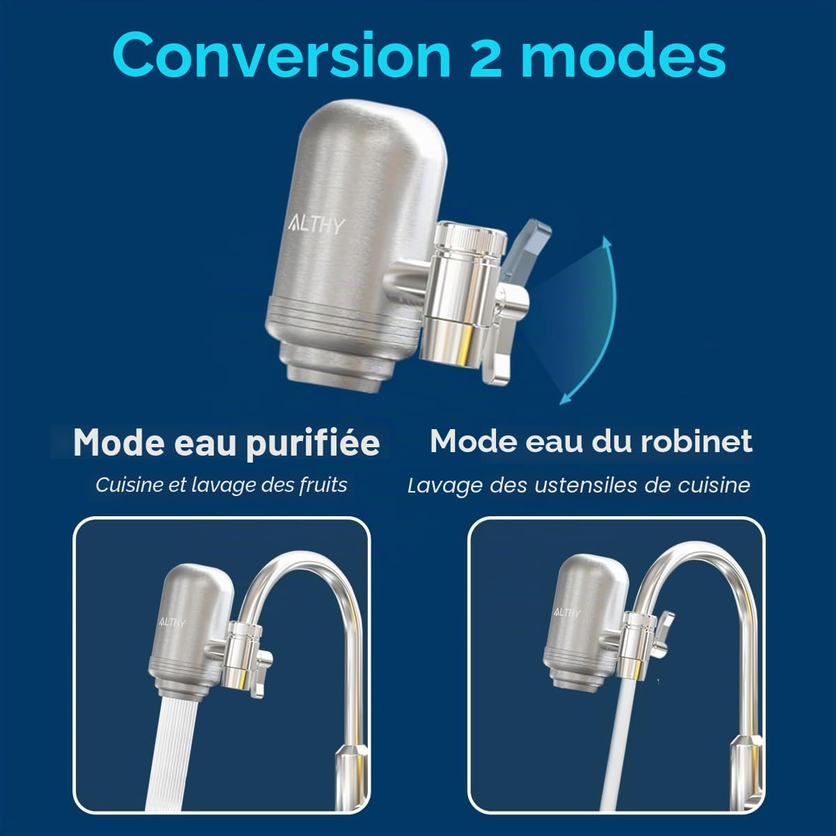 ALTHY T2 Acier inoxydable Filtre à Eau de Robinet Cuisine/Salle de bain