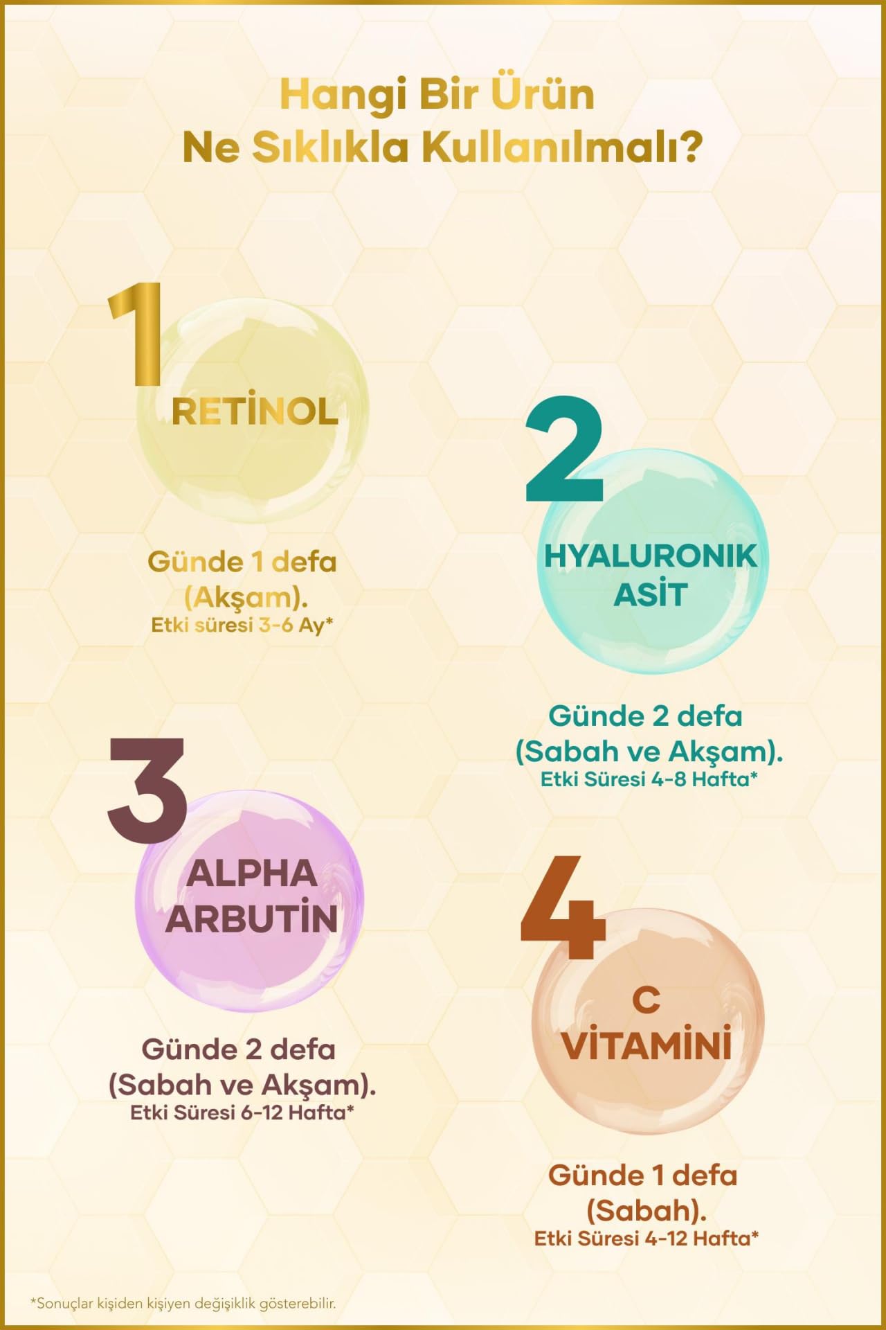 CEREMONY SERUM ONARICI RETİNOL 30 ML