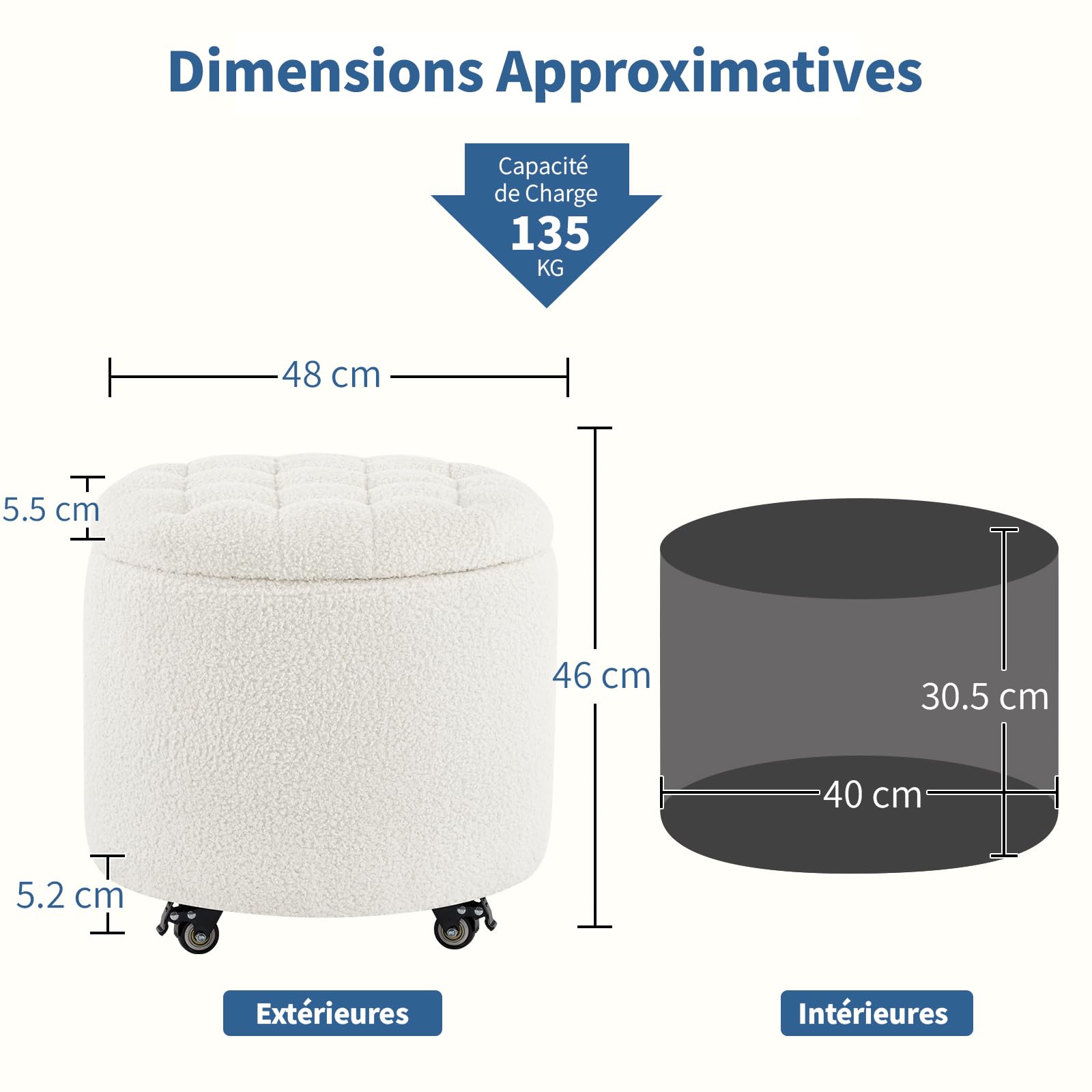 Pouf Rangement avec roulettes, 48cm Tabouret Rond avec Rangement, Tabouret Coiffeuse avec Assise Rembourrée et Couvercle Amovible pour Salon, Chambre ou Salle à Manger, Sherpa, Blanc