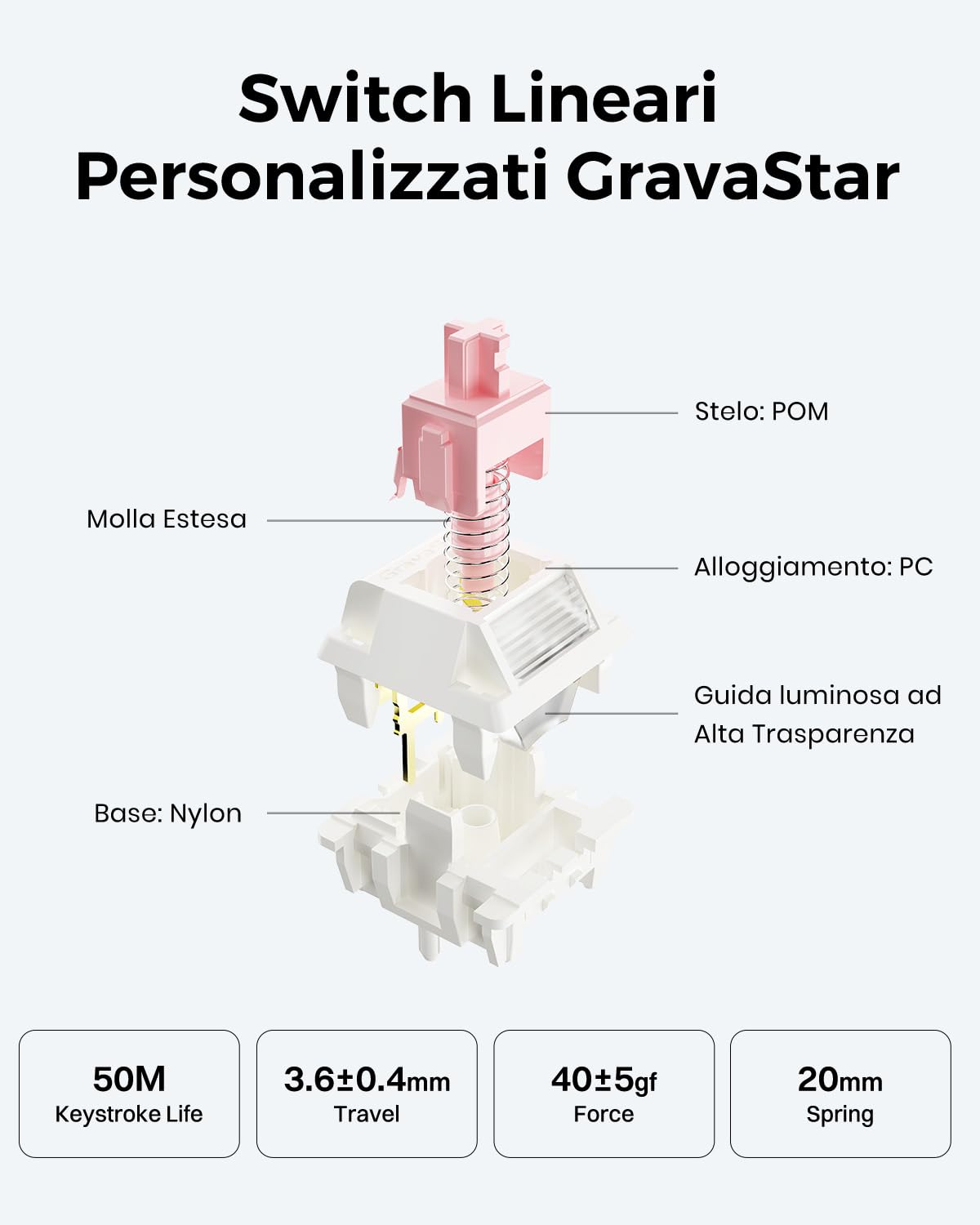 GravaStar Mercury K1 Tastiera Gaming Meccanica Wireless 75%-Bianco