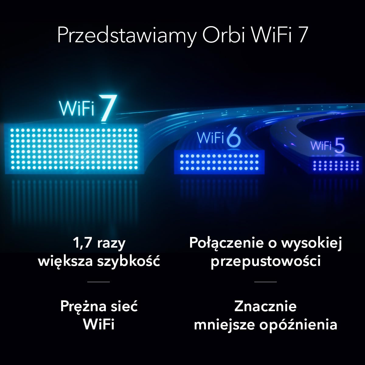 Dwupasmowy system Mesh WiFi 7 NETGEAR Orbi serii 370 do użytku domowego (RBE373) — router + 2 wzmacniacze, funkcje zabezpieczeń, 3,6 Gb/s, zasięg 360 m2, 70 urządzeń, port internetowy 2,5 GB, BE3600