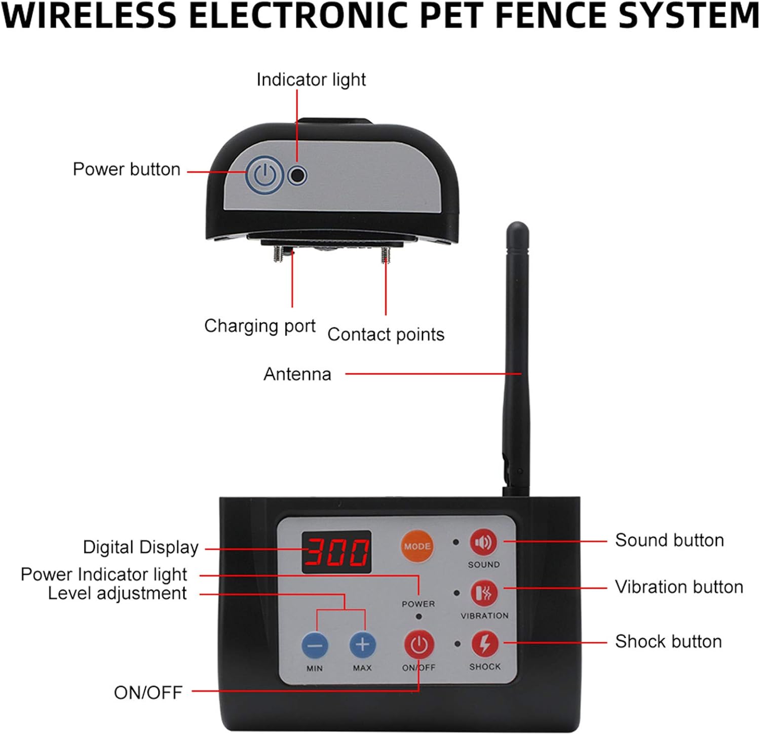 Dog Fence Wireless & Training Collar 2-in-1, Electric Pet Containment System, Rechargeable Waterproof Receiver Shock & Beep Collar, Adjustable Range Upto 990ft, Harmless for All Dogs, 3 Dogs Meanwhile