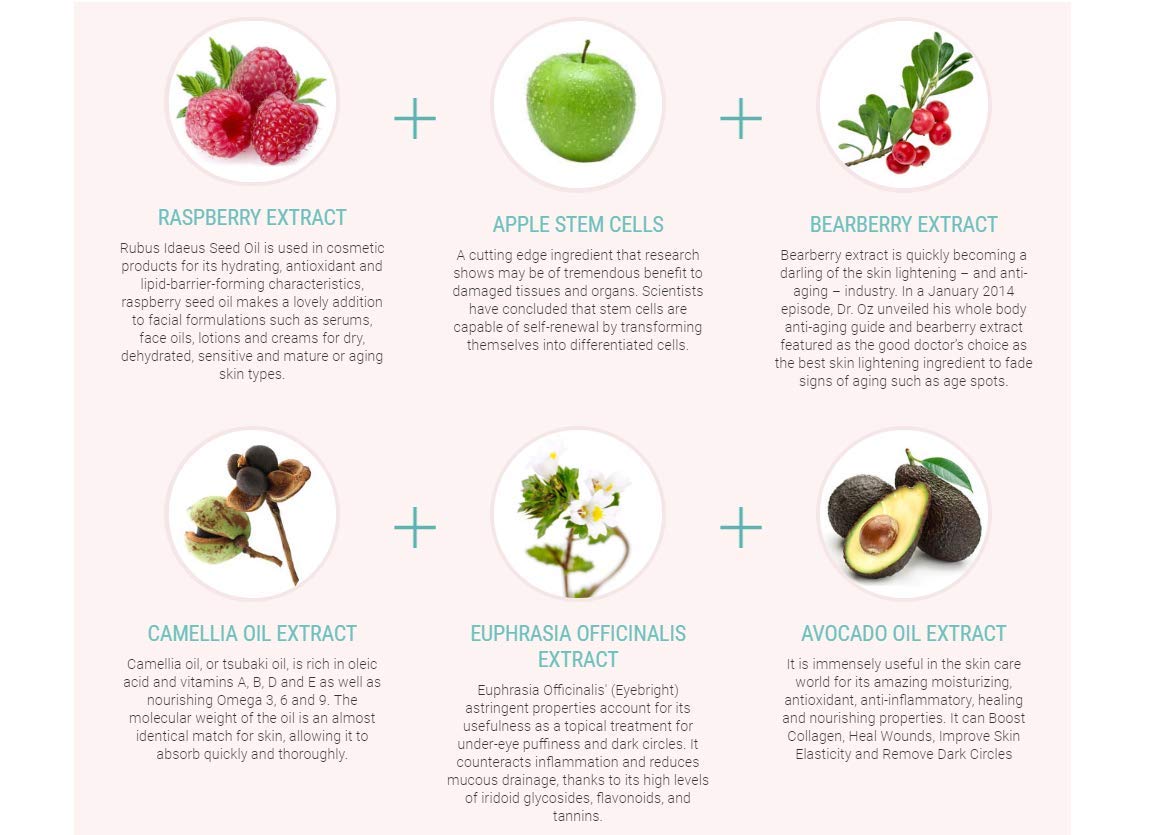 Firming eye cream - 3 pck - Official Seller - Stem Cells - Collagen