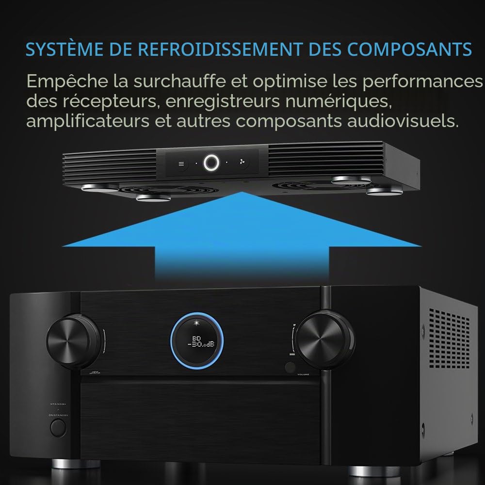 AC Infinity Aircom S7 Système de ventilateur de refroidissement silencieux 30 cm pour récepteur, amplificateur, DVR, composants de cabinet AV