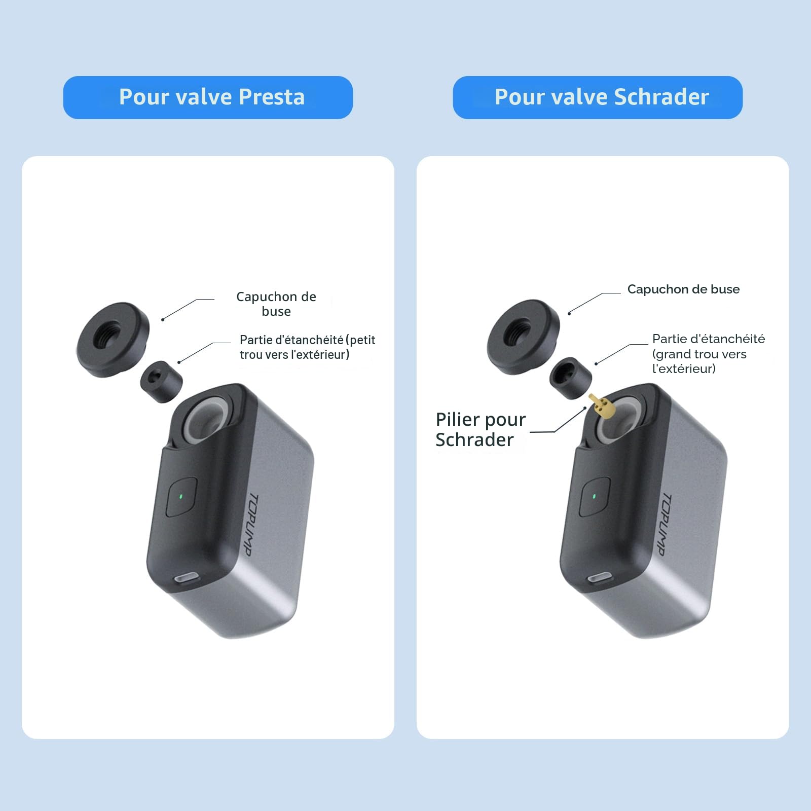 Mini Pompe à vélo, Pompe à vélo électrique Portable, gonflage Rapide 120PSI, Batterie Rechargeable Type C, avec valves Shrader et Presta pour vélos de Route (sans Affichage)