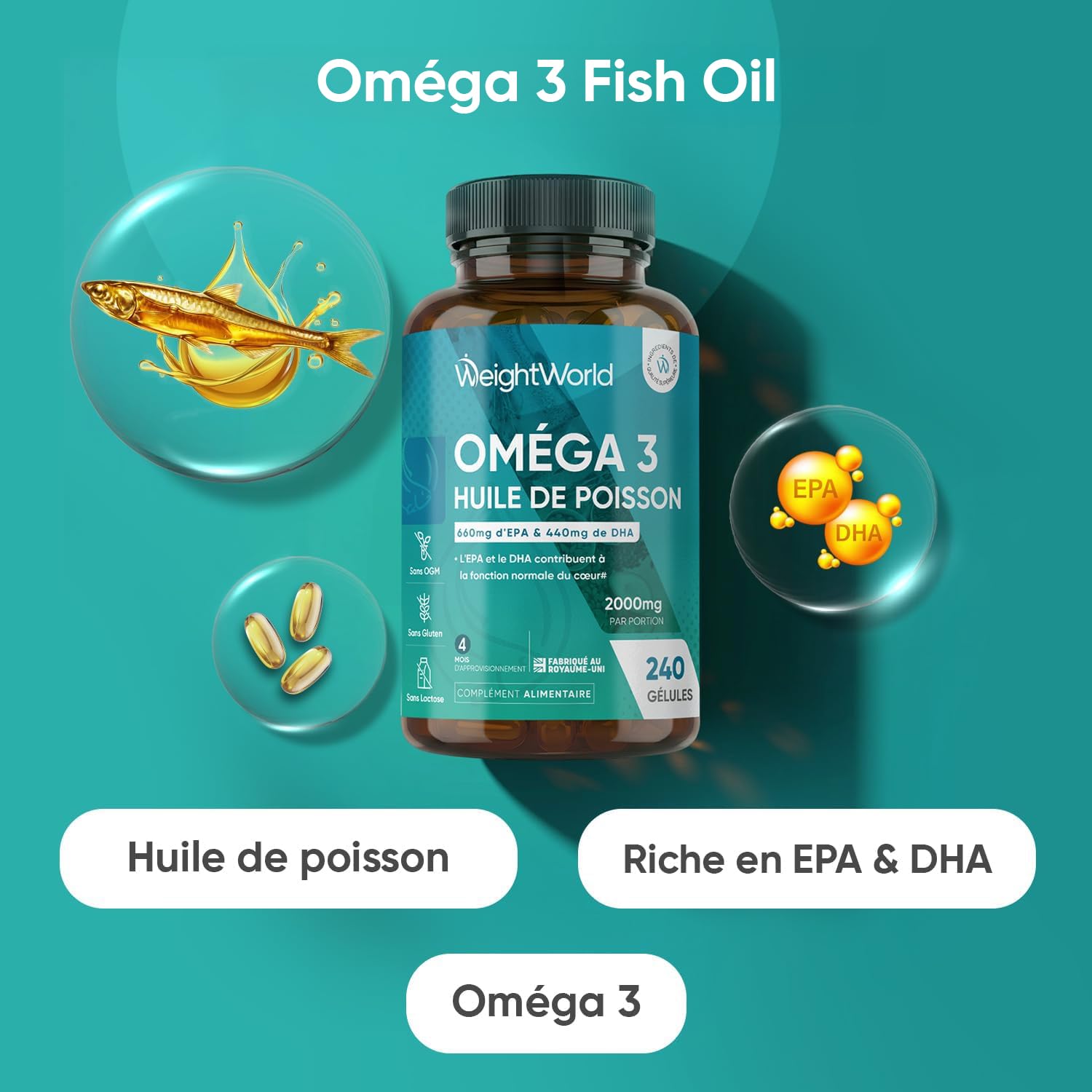 Duo Complémentaire - Oméga 3 Huile de Poisson 2000mg & Coenzyme Q10 200mg