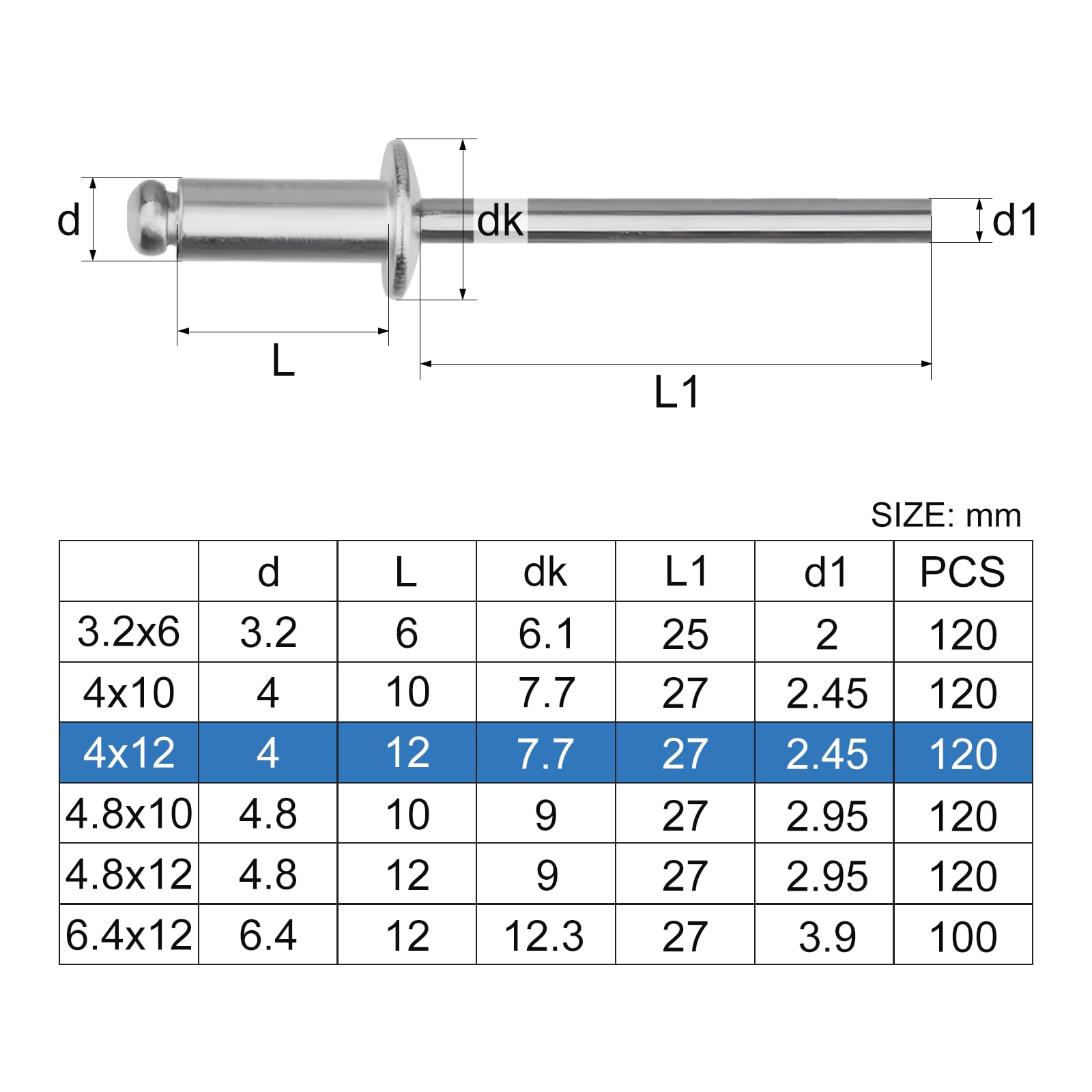 TXXATX 4x12 mm Aluminium Blind Rivets 120 Pieces Silver Dome Head Pop Rivets Open End Rivet for Metal Wood Plastic Furniture Car Marine Verbindung und Befestigung - Image 2