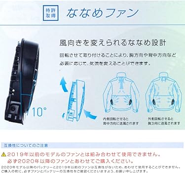 Amazon.co.jp: 空調風神服 ハイパワーファンセット+バッテリーセット+