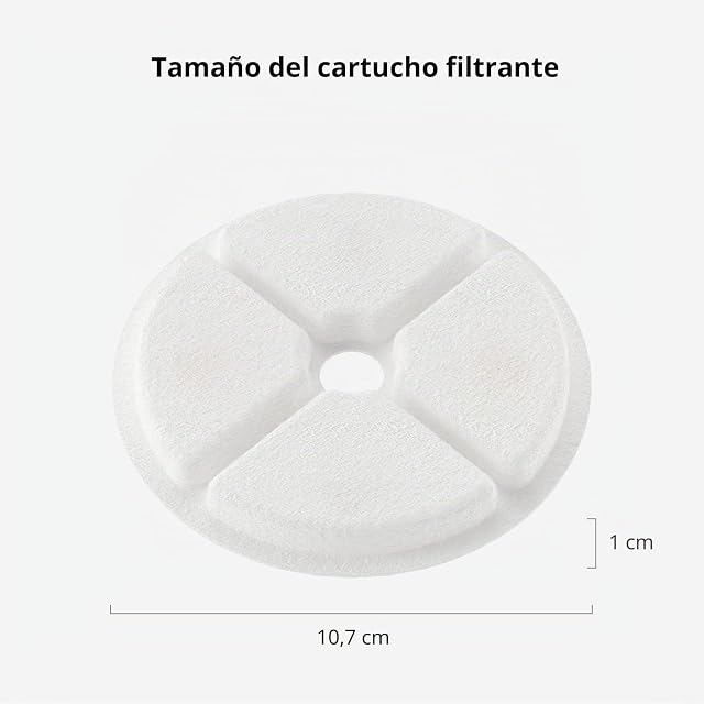 Foto 3 de 6 de IMIPAW Filtro de Fuente de Agua para Gatos, reemplazo Redondo de Repuesto, Filtro de Perro/Gato