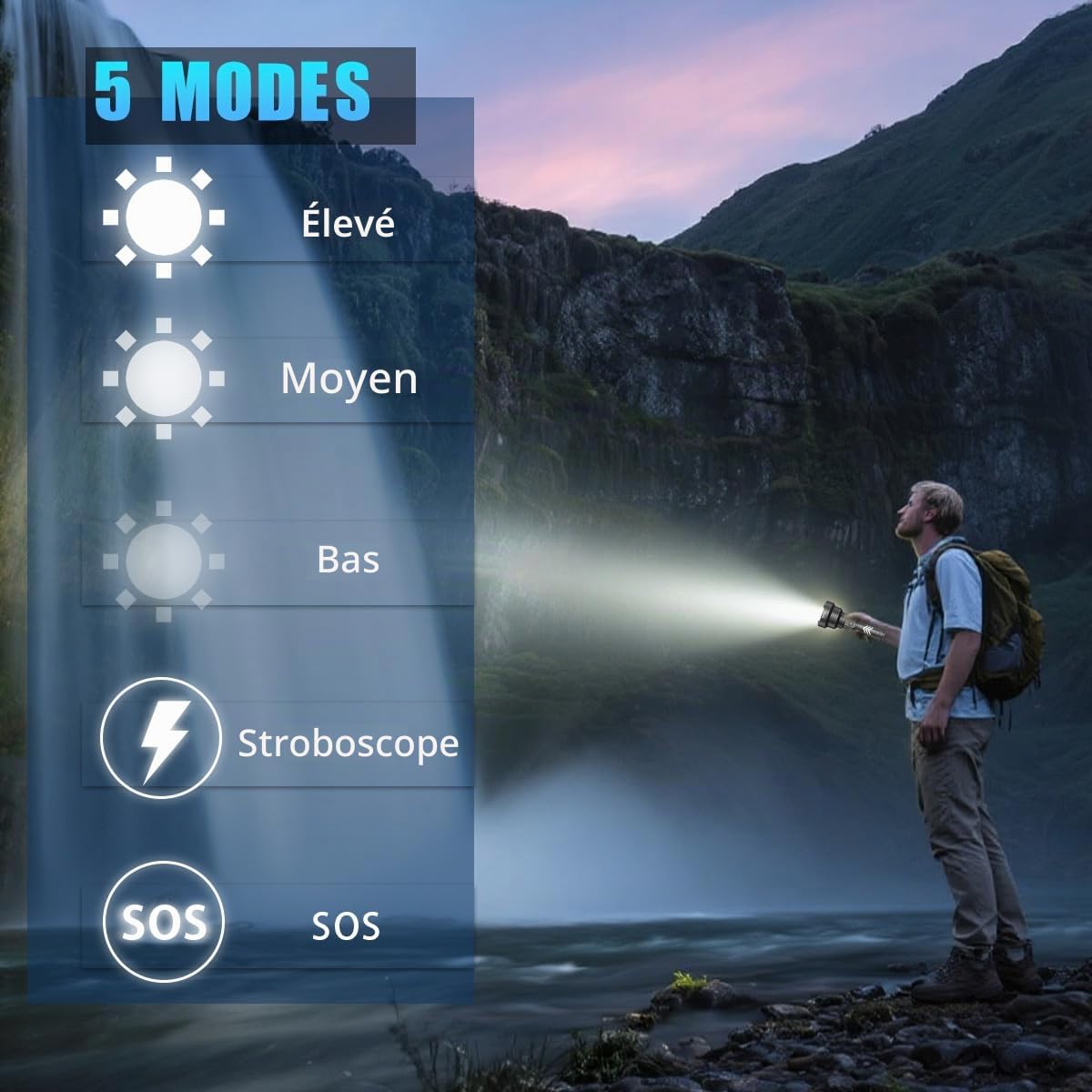 XHP90 Lampe de Poche Ultra Puissante 10000 Lumens Rechargeable | par USB 5 Modes Convient pour une utilisation à l'intérieur et à l'extérieur