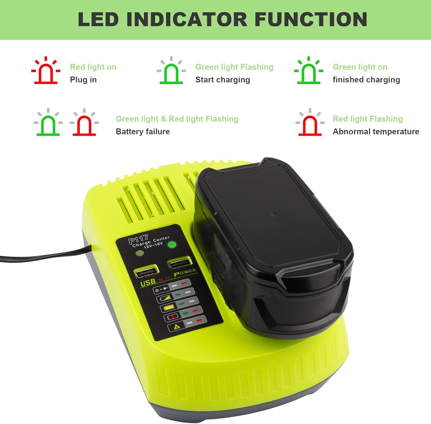 12V-18V USB Fast Charger 90W for Ryobi P117 Lithium-Ion/NiCad/NiMh Batteries, Dual Chemistry, Compatible with Ryobi 18V P102 P103 P105 P107 P108 P189 P197 P190 P191 PBP002