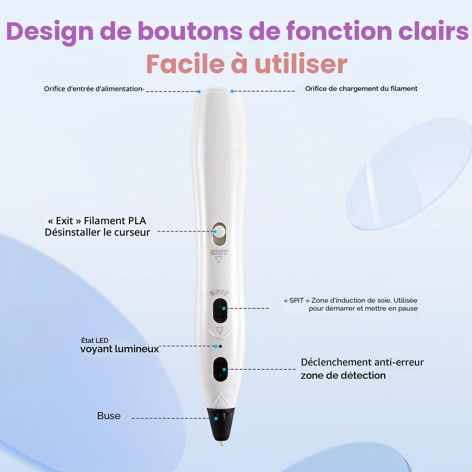 RPC200B Kit de stylos 3D pour enfants,y compris 12 couleurs de filament PLA en plastique, compatible avec le filament PLA, convient aux enfants et aux adultes. (Blanc)