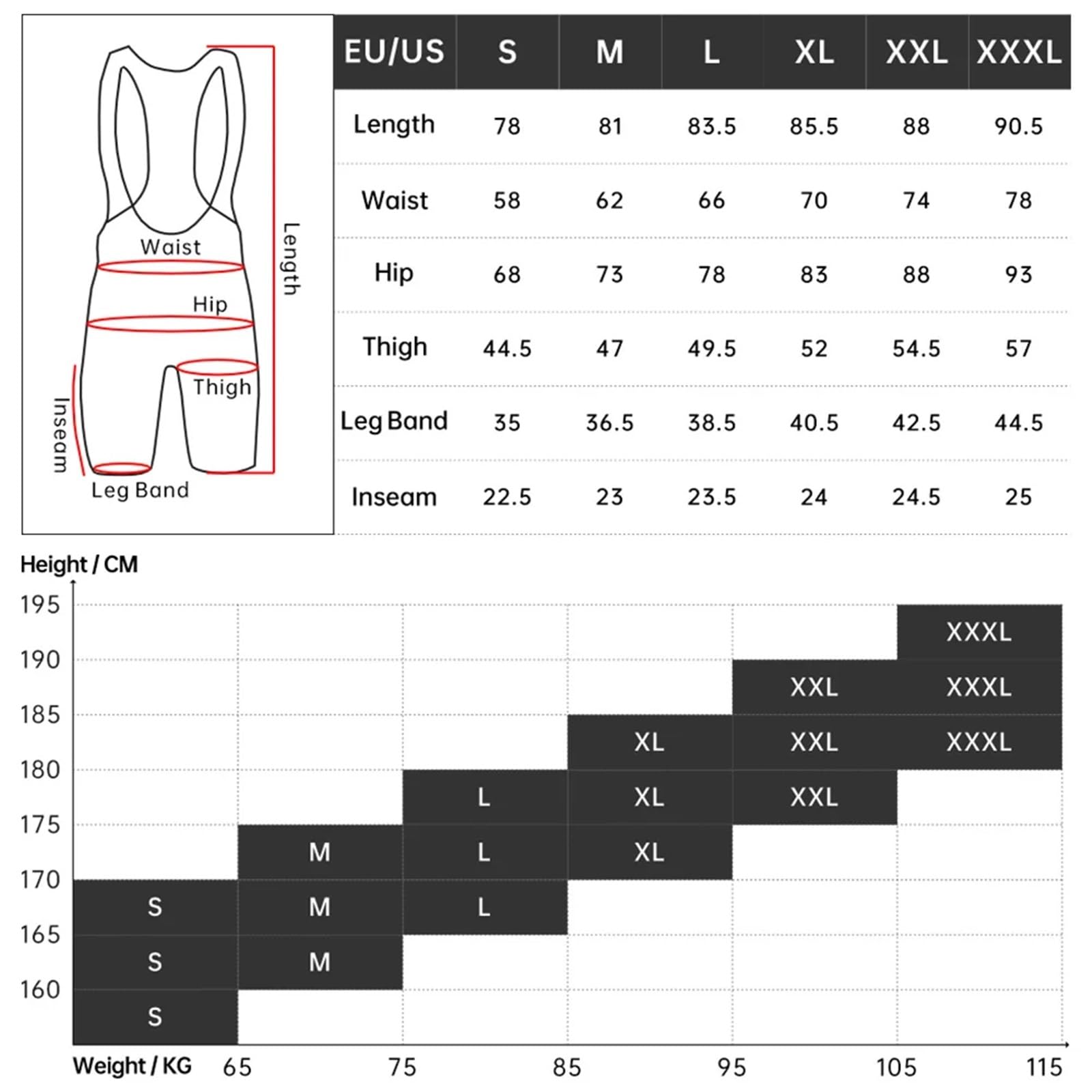 Salopette Ciclismo Uomo Pantaloncini da Ciclismo con Bretelle Uomo, Imbottiti, for Bici Corsa, Abbigliamento Sportivo all'aperto, Uniforme Traspirante