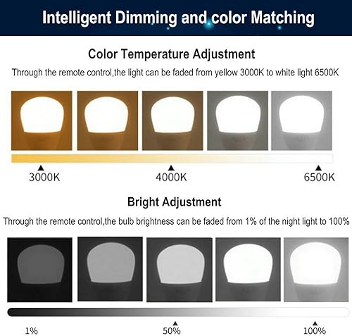 Miniatura 5 de Bombilla LED inteligente regulable con control remoto E26 de 9 W, temperatura de color ajustable (cálido/frío) y brillo, paquete de 2 (2 bombillas +