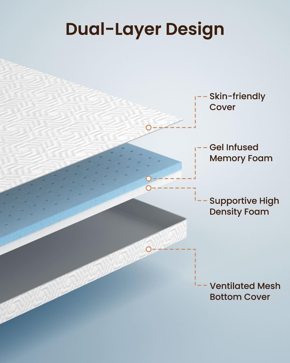 ONBRILL 2 Inch Gel Bamboo Charcoal Memory Foam Mattress Topper Twin Size - Removable Cover, Dual Firmness, CertiPUR-US & OEKO-TEX Certified - View #3