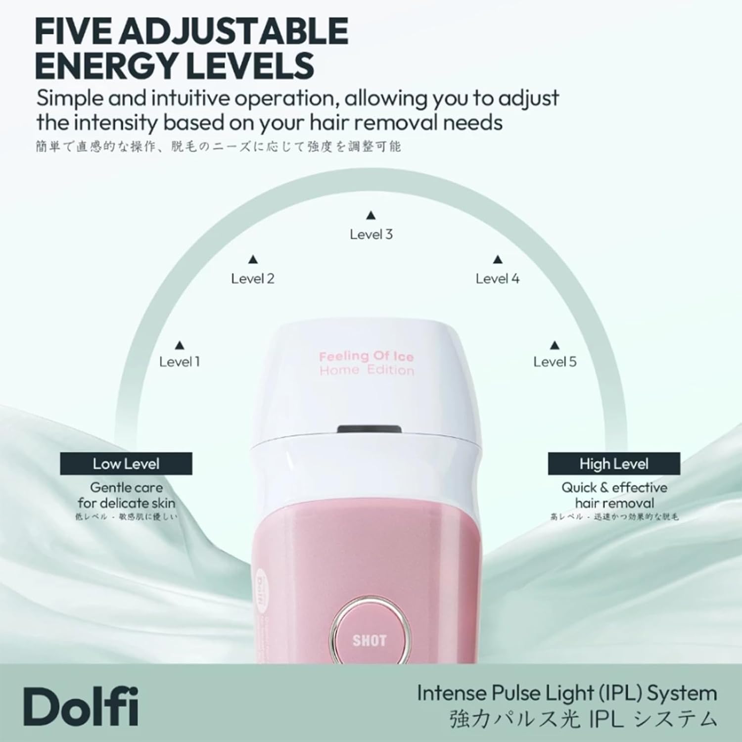 Advanced Japanese Technique Hair Removal, Laser Hair Removal Device IPL for Unisex with Ice Cooling Care Function Nearly Painless Hair Removal Device for Full Body Nice Christmas Gifts - Image 9