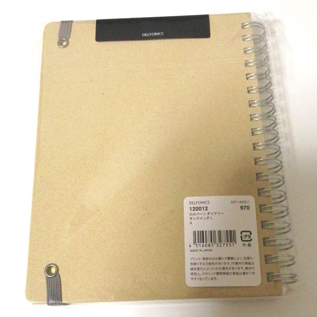 Rollbahn ロルバーン L フルーツ 7点セット フルーツ100％コレクション、発売しました。 数量限定の