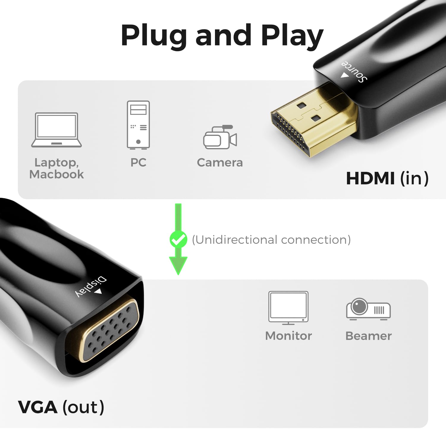 deleyCON Adattatore Convertitore HDMI (Sorgente) a VGA (Display) - 1080p Full HD - (per Monitor/Beamer/Proiettore VGA) - per PC/Computer/Laptop a Monitor/Beamer - Nero