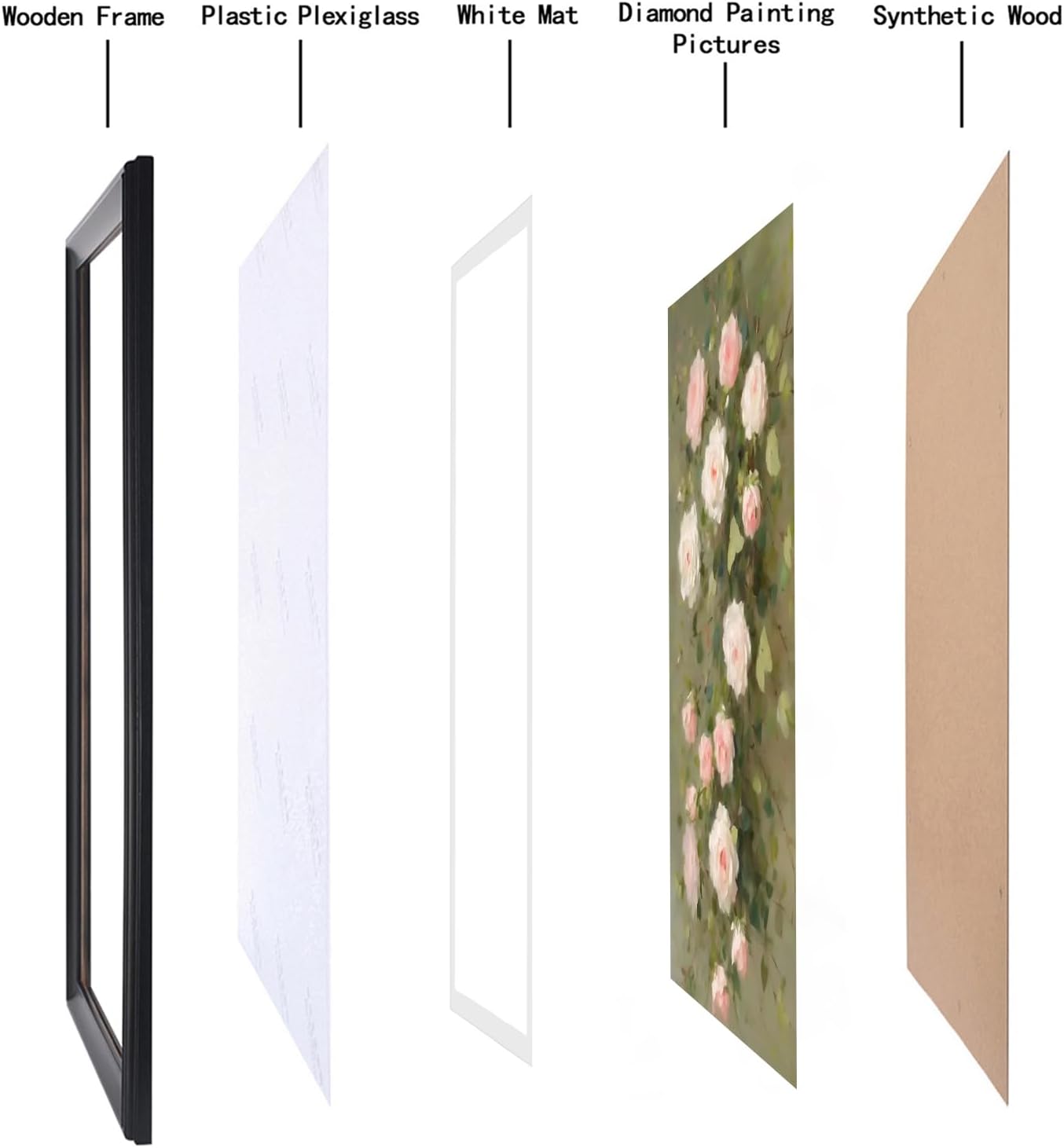 19x27 Panoramic Picture Frames Solid Wood ,With White Mat ,Fit 16x24 inch Photos with Mat or 19x27 without Mat，Poster Frame 19x27Photo Frames Family Wall 16x24 Picture Frame Black (L23B1927W1624)