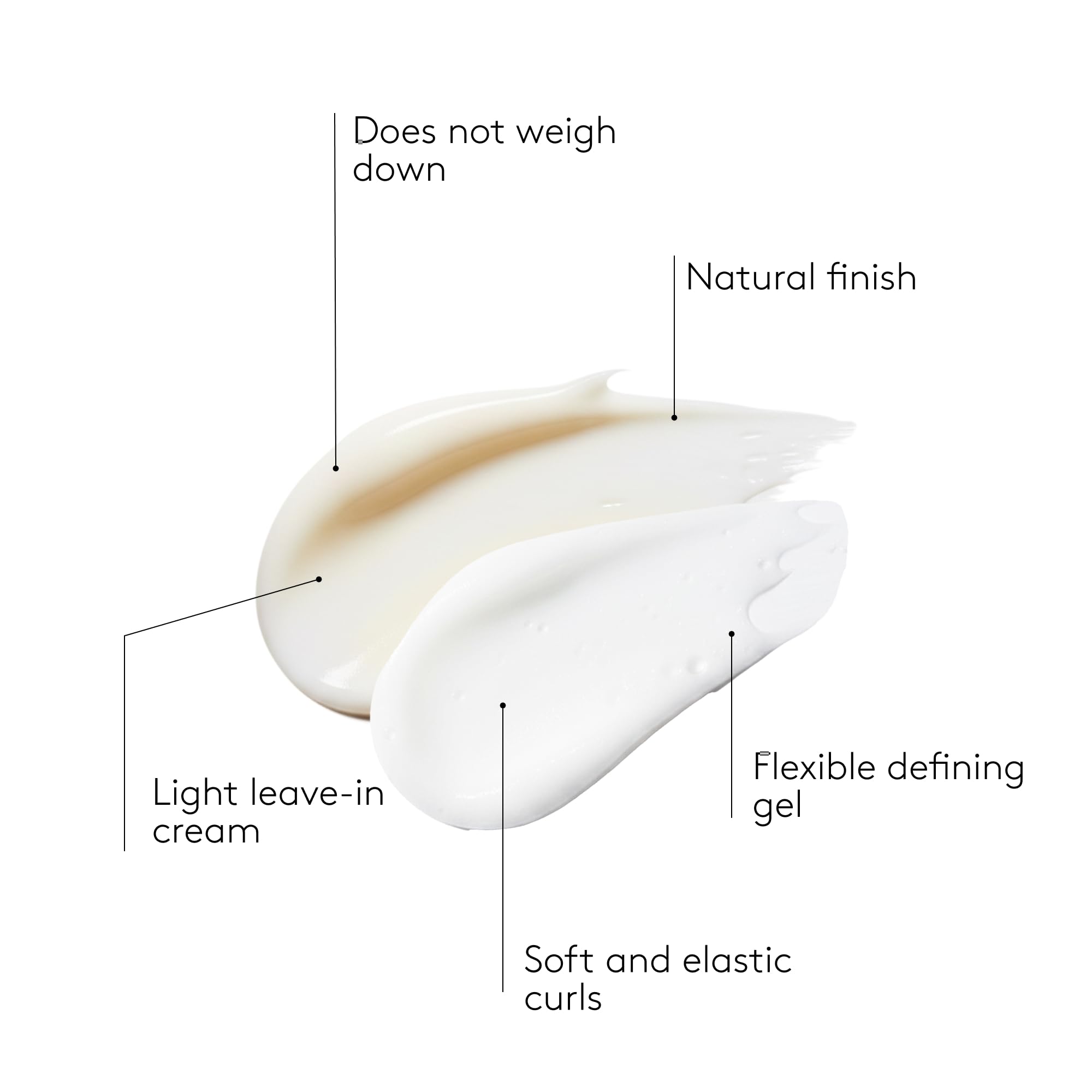 COCUNAT - Curly Method - Perfect Curls in 2 steps - Moisturizer Leave-in + Curl Booster - Moisturises, Nourishes, Strengthens, Eliminates Frizz and Detangles - 250ml+150ml